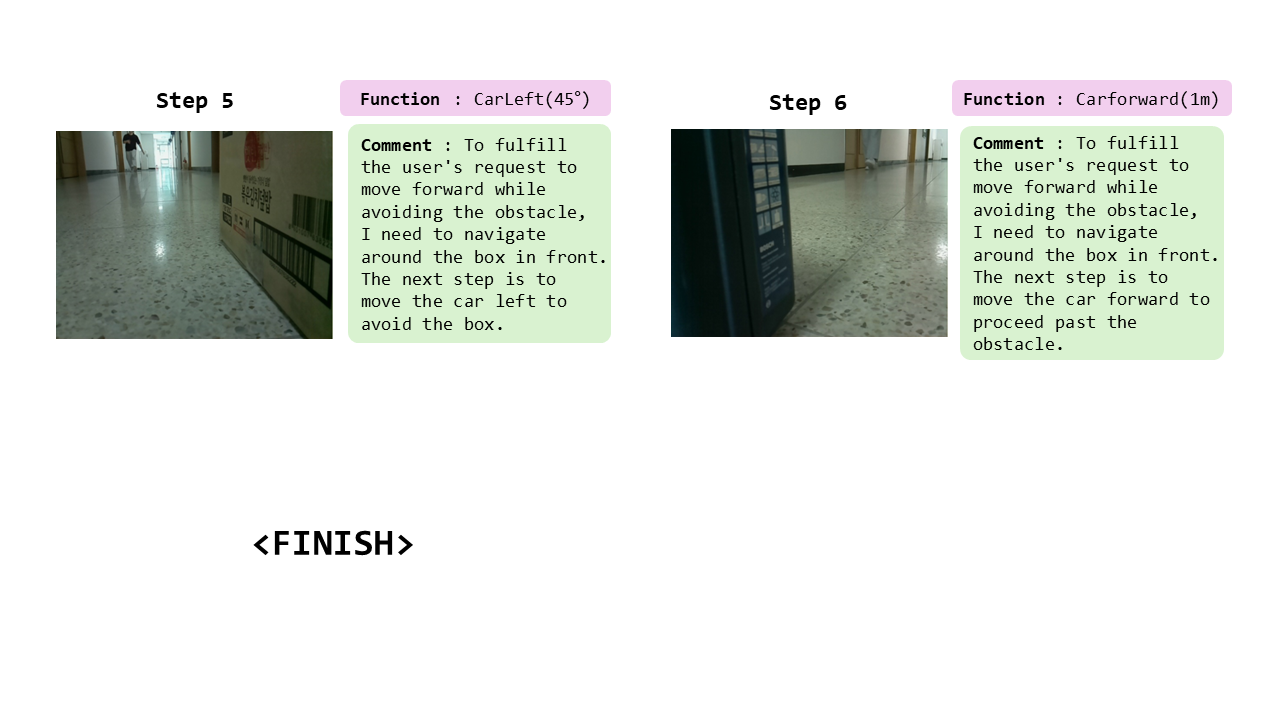 Case2